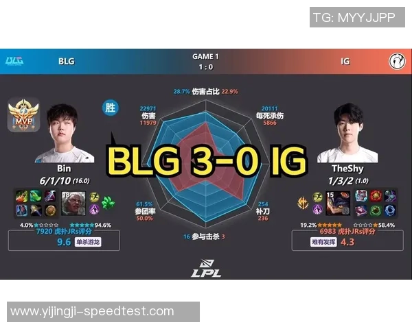 赛后分析IG与BLG实力对比与未来展望
